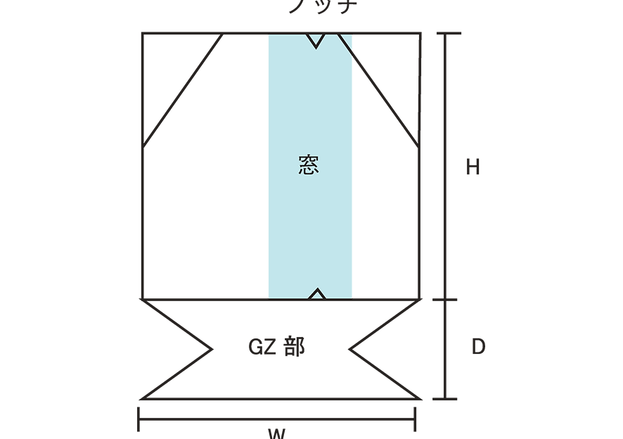 製品仕様イメージ